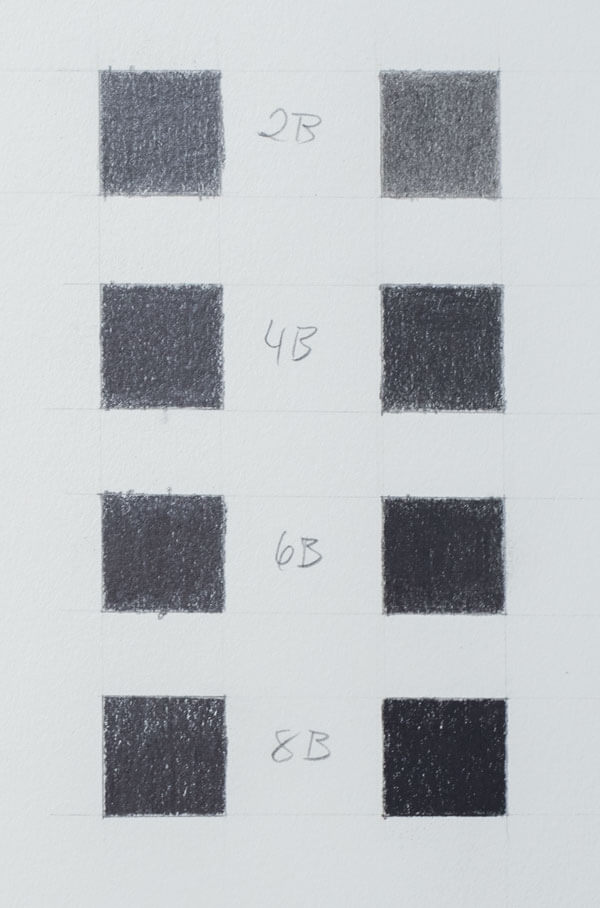 With heavy pressure, the difference in value between the two pencil lines is barely visible when viewed head-on. The standard <em>Mars Lumograph</em> is on the left, the <em>Mars Lumograph blacks</em> on the right.