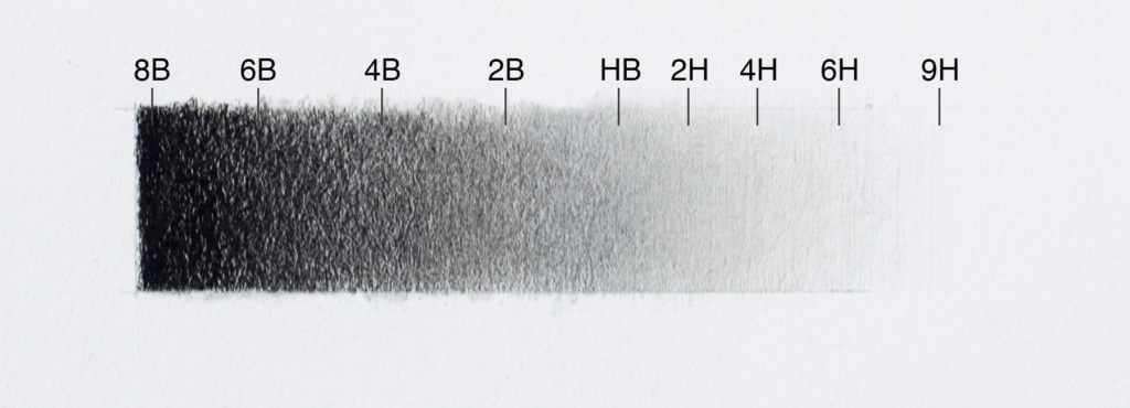 A progression of values from dark to light that employs all four blacks along with standard H pencils.