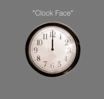A clock face provides a kind of metaphor for visualizing tilts.